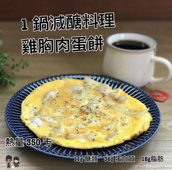 減脂早餐蛋料理:雞胸肉蛋餅