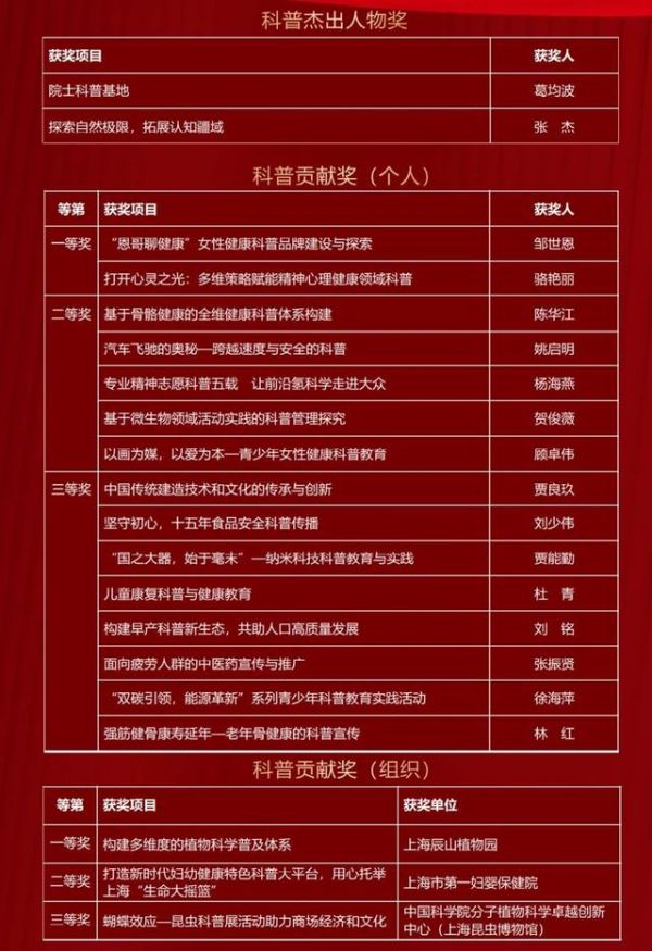 题图来源：上观题图