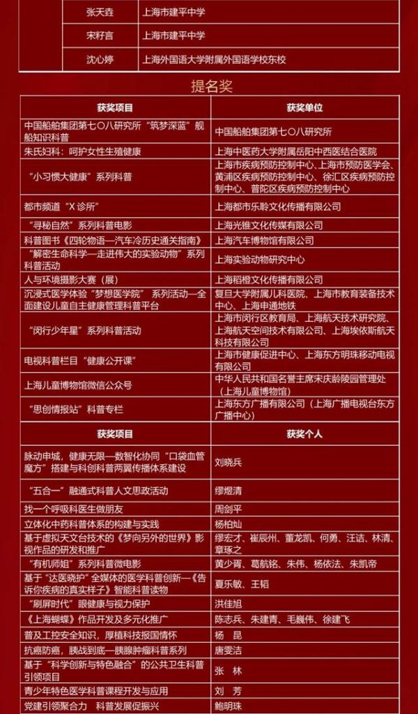 题图来源：上观题图