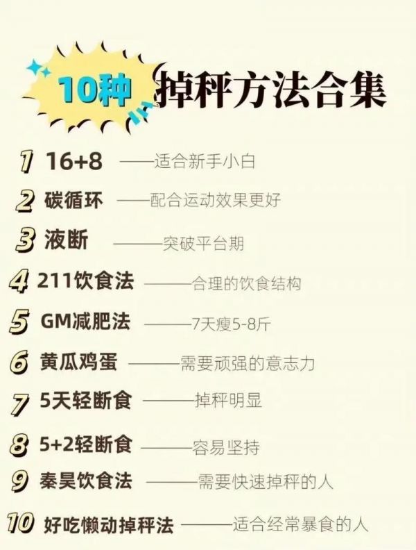 如何能燃燒脂肪