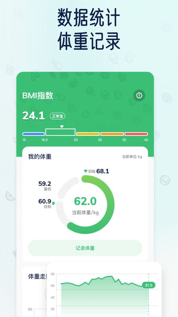 薄荷轻断食截图