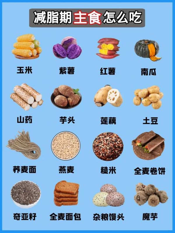 减肥廋身产品有哪些