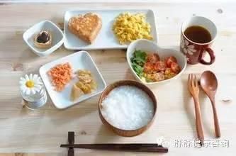 為啥早餐，決定壽命長(zhǎng)短
