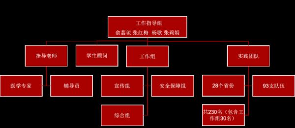 圖片3