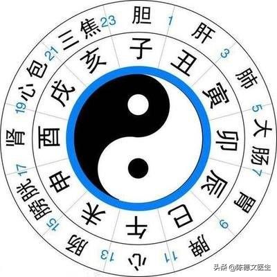 最健康的作息時(shí)間表你知道嗎 最健康的作息時(shí)間表