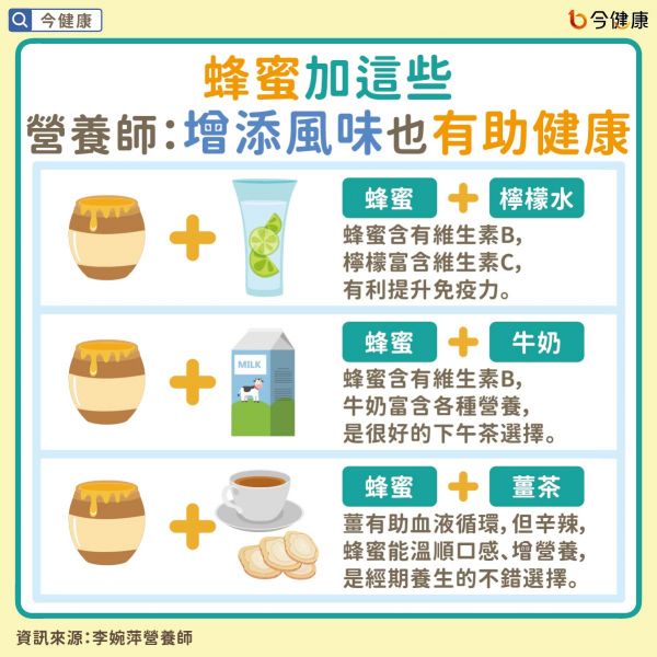 #李婉萍 #蜂蜜 #純蜂蜜 #真蜂蜜 #假蜂蜜 #糖 #黑糖 #砂糖