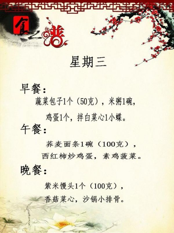 专家制定高血糖患者一周的营养餐