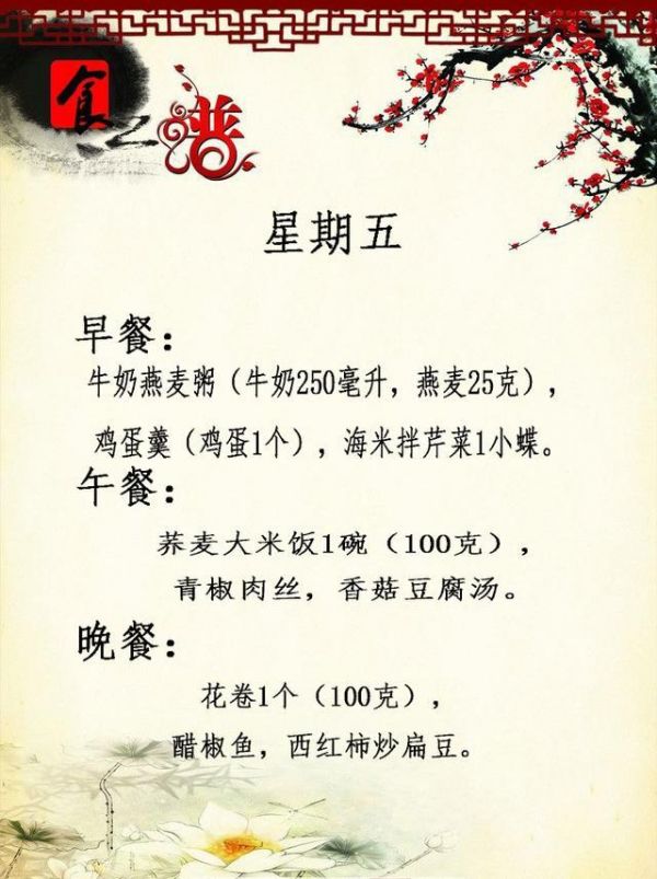 专家制定高血糖患者一周的营养餐
