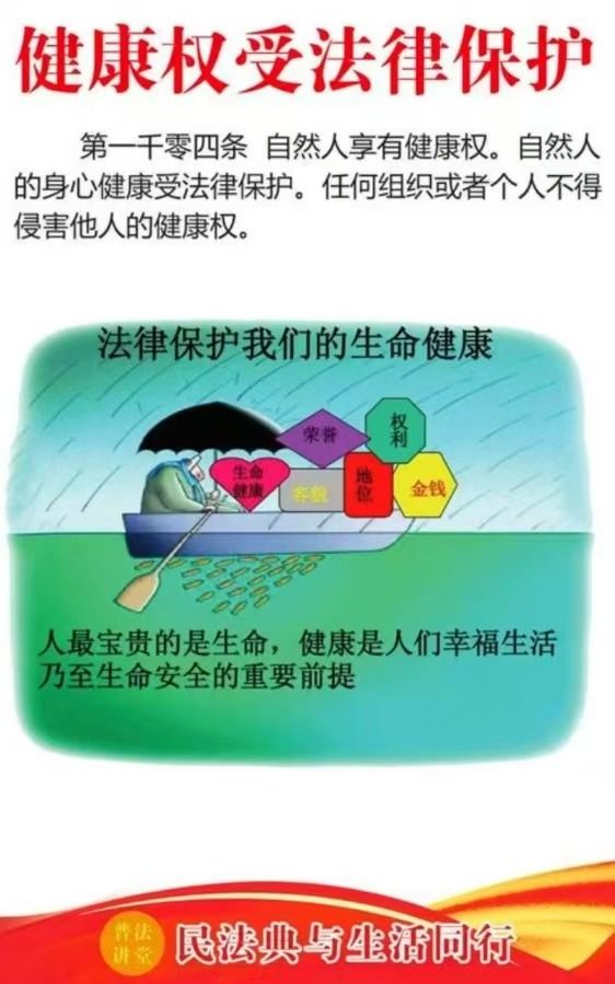 【提素养 促健康】中国公民健康素养66条（2024 年版）——基本知识与理念释义