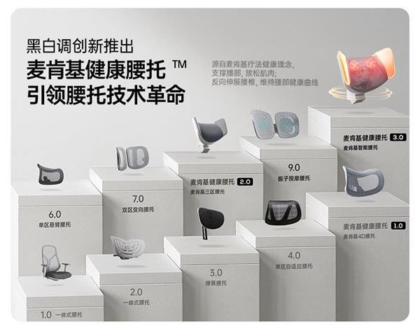 科技赋能健康 黑白调帕斯卡调节技术提供健康选择