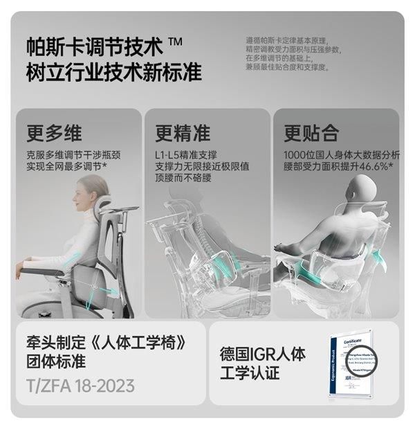 科技赋能健康 黑白调帕斯卡调节技术提供健康选择