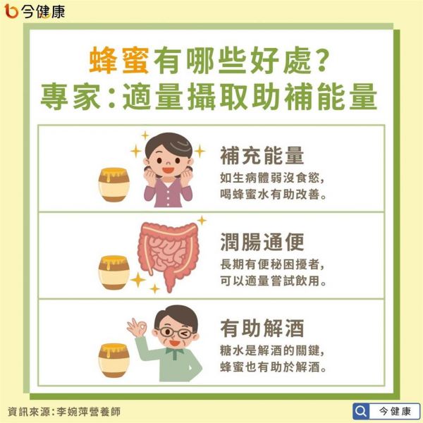 蜂蜜有哪些好处？(图/今健康提供)
