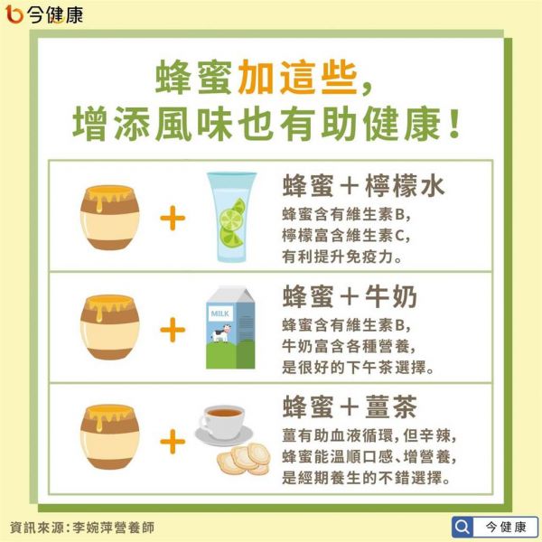 蜂蜜加这些，增添风味也有助健康！(图/今健康提供)
