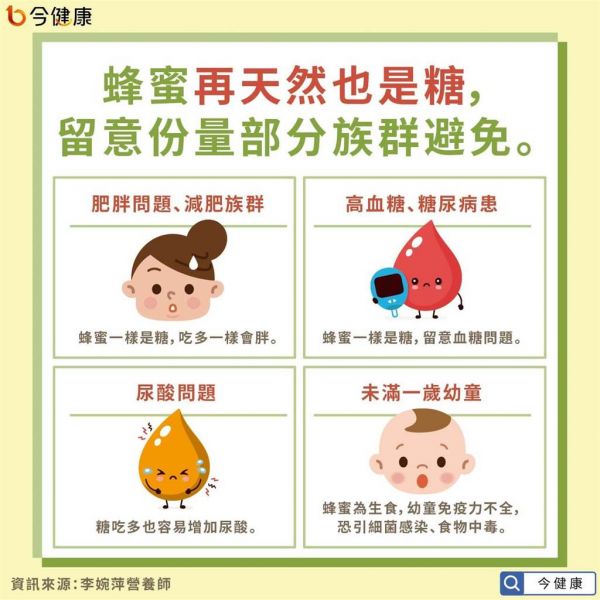 摄取蜂蜜的注意事项。(图/今健康提供)