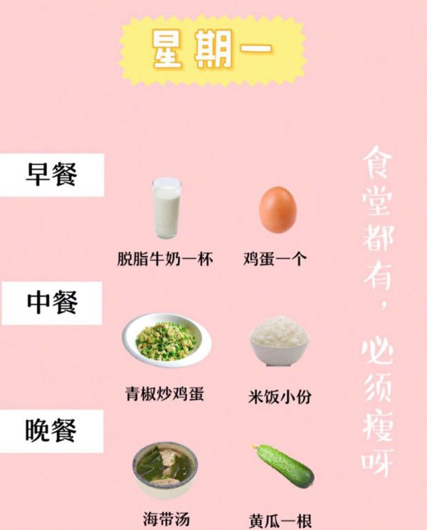 减肥餐,中餐,早餐,脱脂牛奶,减肥