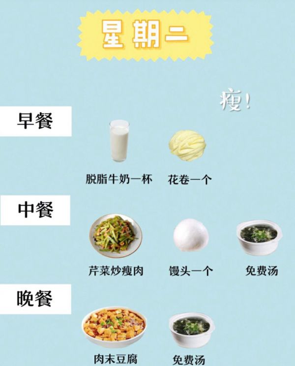 减肥餐,中餐,早餐,脱脂牛奶,减肥