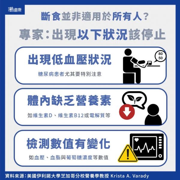 (图/潮健康提供)