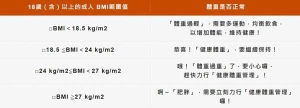 韩女瘦身方法盘点！每天3招，养成易瘦体质