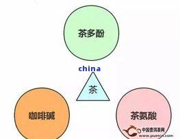 茶叶中含有化学成分，揭示茶叶中的化学成分：你所不知道的事实