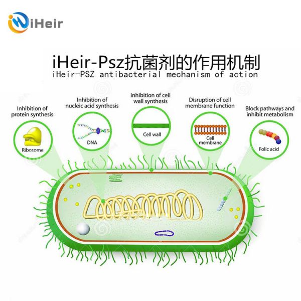 塑料抗菌剂