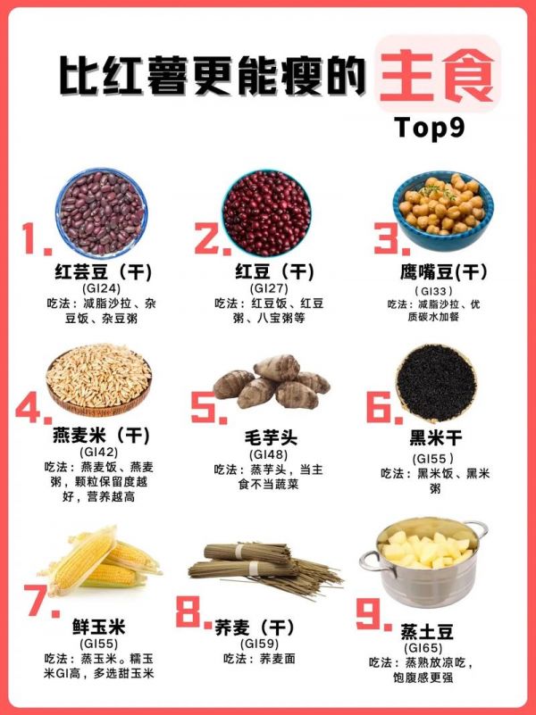 高蛋白质低脂的食物有哪些
