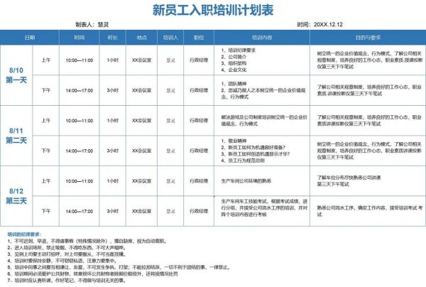 单位女员工培训有哪些关键要点，助力企业人才发展