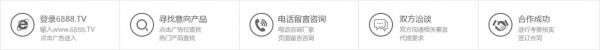 咨詢流程