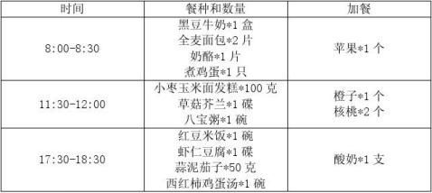 111211长高计划