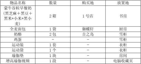 111211长高计划