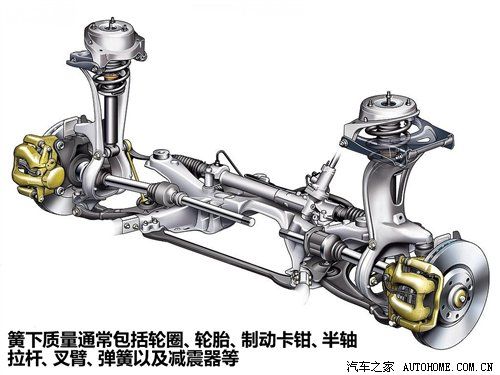 汽车之家