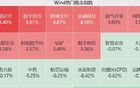 大反攻！又传出新消息。。