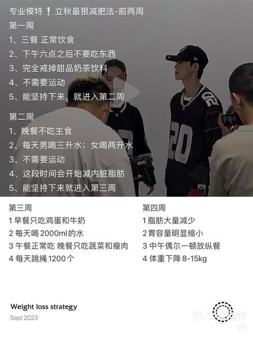 模特如何快速有效减肥？健康方法有哪些？-图2
