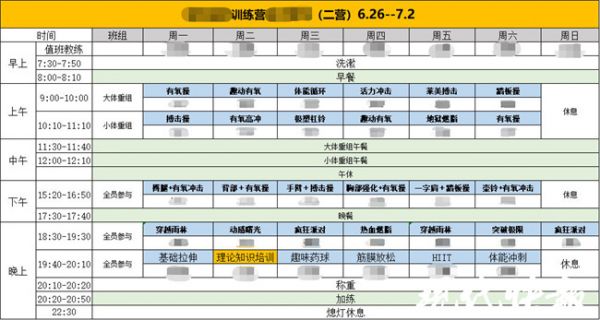 “度假式减肥”，你心动吗？减肥训练营暑期迎高峰3