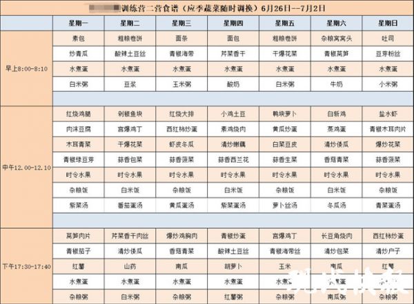 “度假式减肥”，你心动吗？减肥训练营暑期迎高峰4