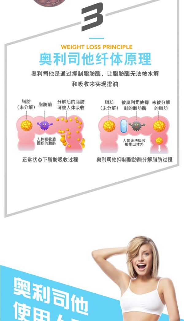 德国原版 Orlistat 奥利司他胶囊 减肥排油丸 84粒 图3