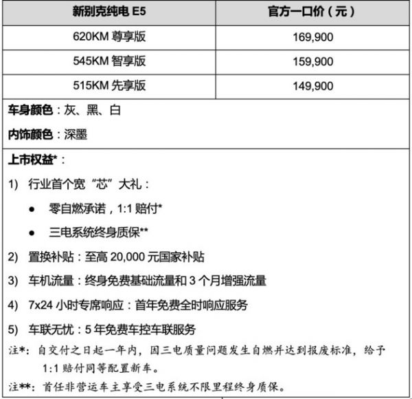 觉得别克E5不够香？价格优惠后再看看！