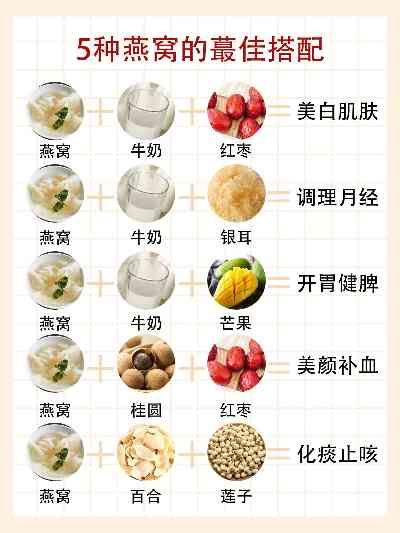 燕窩替代品全解析：高性價(jià)比食材推薦與營(yíng)養(yǎng)對(duì)比指南