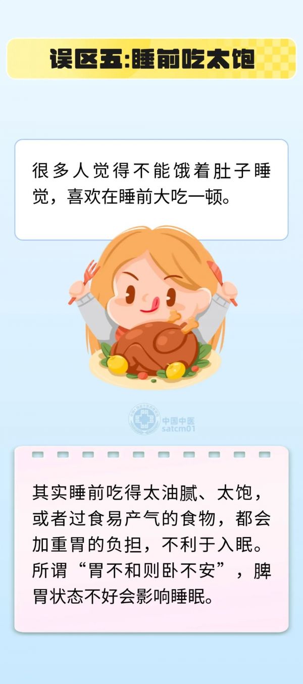 文章来源：中国中医