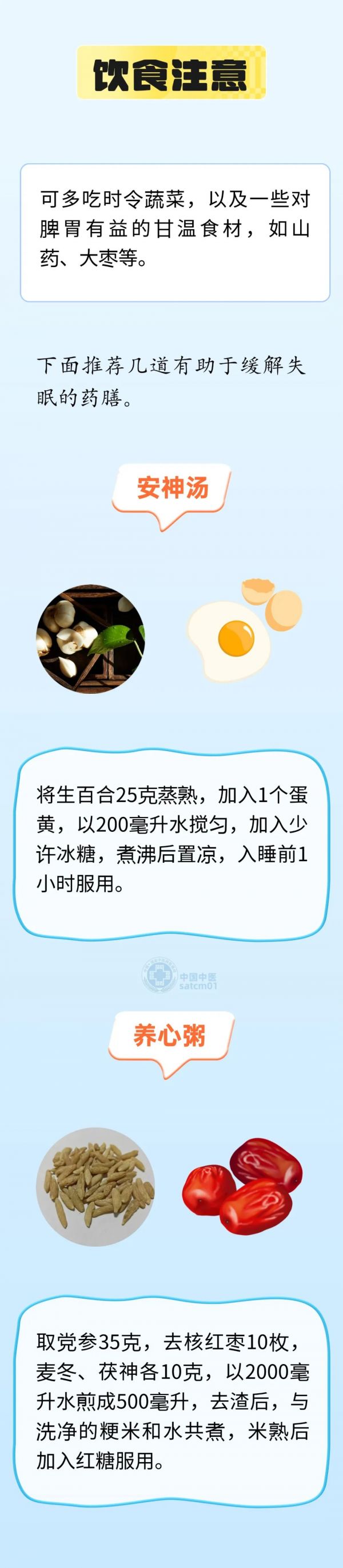文章来源：中国中医
