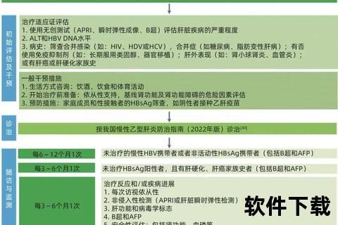 传染病筛查内容解析-核心项目与检测流程全指南