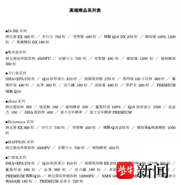 父母赴日旅游买20万保健品 高价购物引发争议
