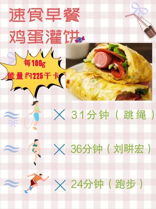 一个饼多少卡路里
