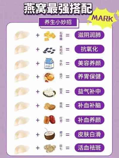 全攻略：素食者如何自制健康燕窝替代品与食谱集锦