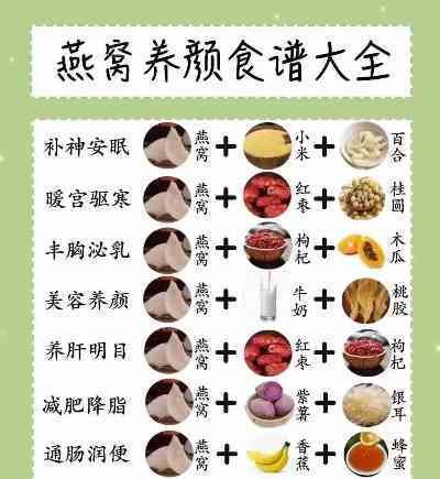 全攻略：素食者如何自制健康燕窝替代品与食谱集锦