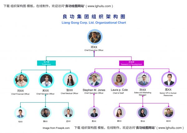 架构图