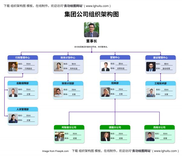 架构图