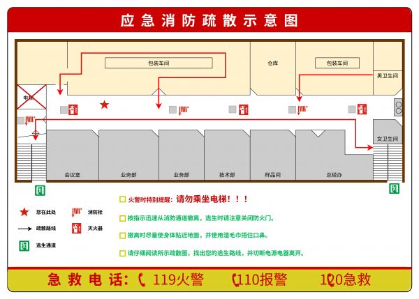 平面图
