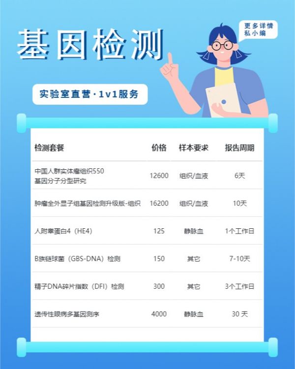 血液基因检测都有哪些方法