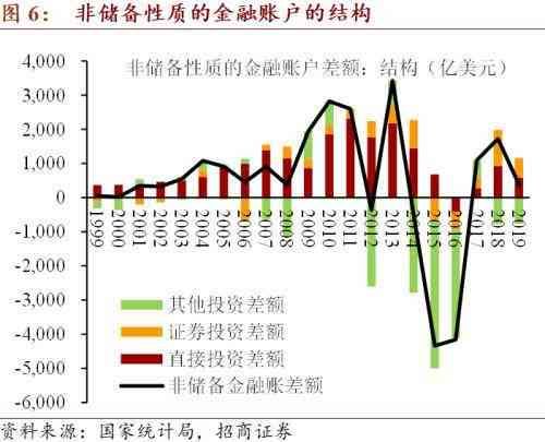 全面解析血液检测报告：深入解读各项指标含义与异常情况
