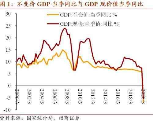 全面解析血液检测报告：深入解读各项指标含义与异常情况
